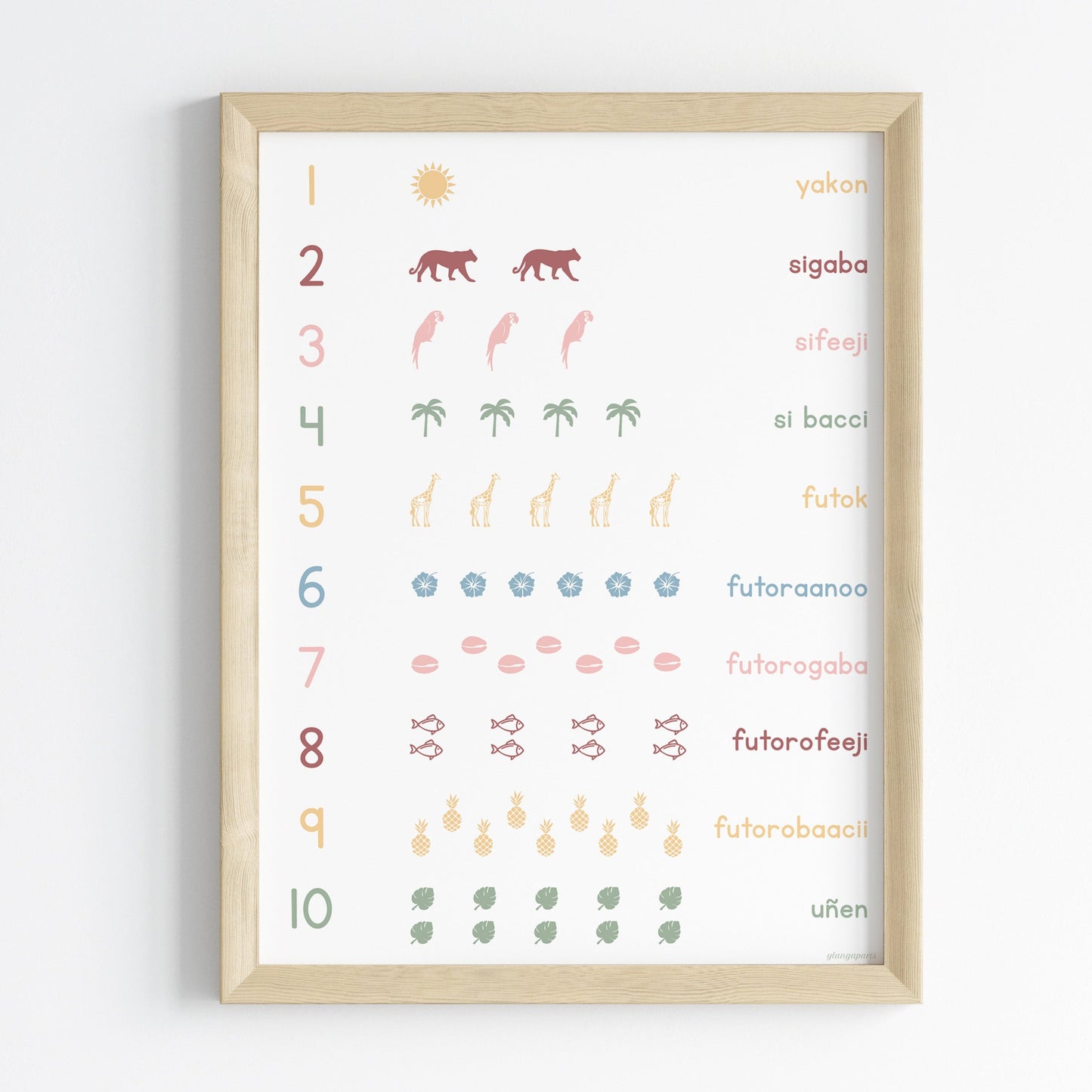 Counting in Joola - Educational print - 30x40 cm