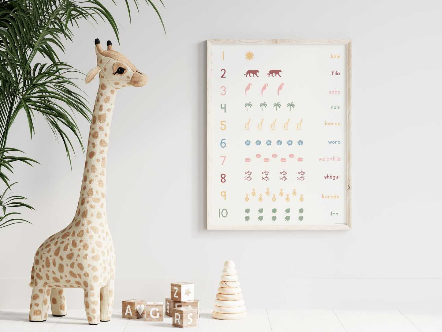 Counting in Malinké - Educational print - 30x40 cm 