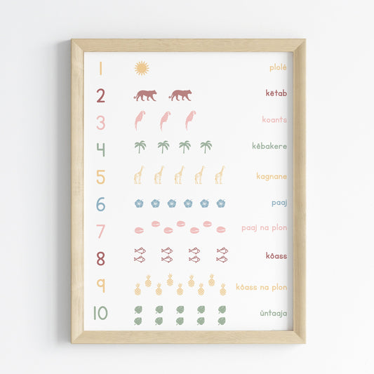 Counting in Manjak - Educational print - 30x40 cm