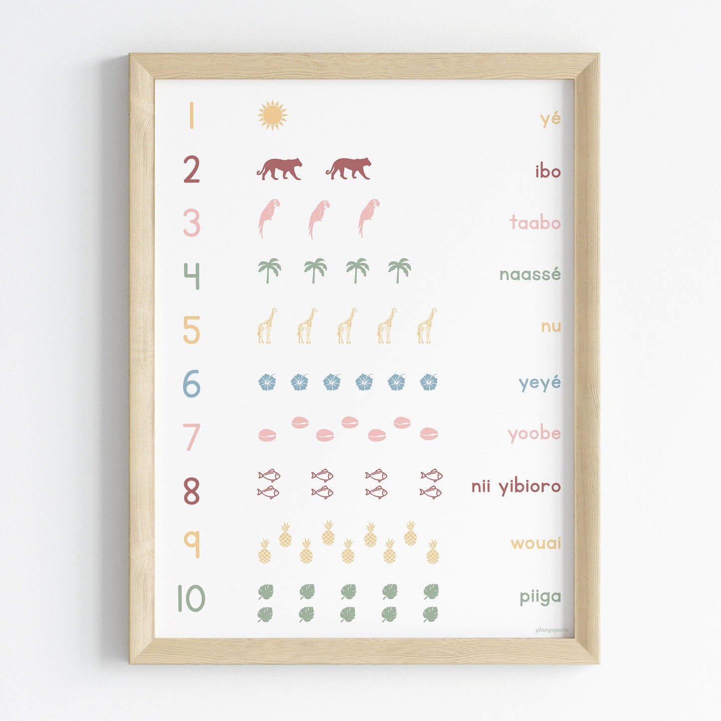 Counting in Moore- Educational print - 30x40 cm 