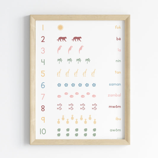 Counting in Ewondo - Educational print -  30x40 cm