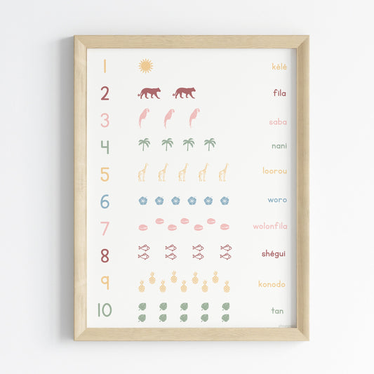 Counting in Malinké - Educational print - 30x40 cm 