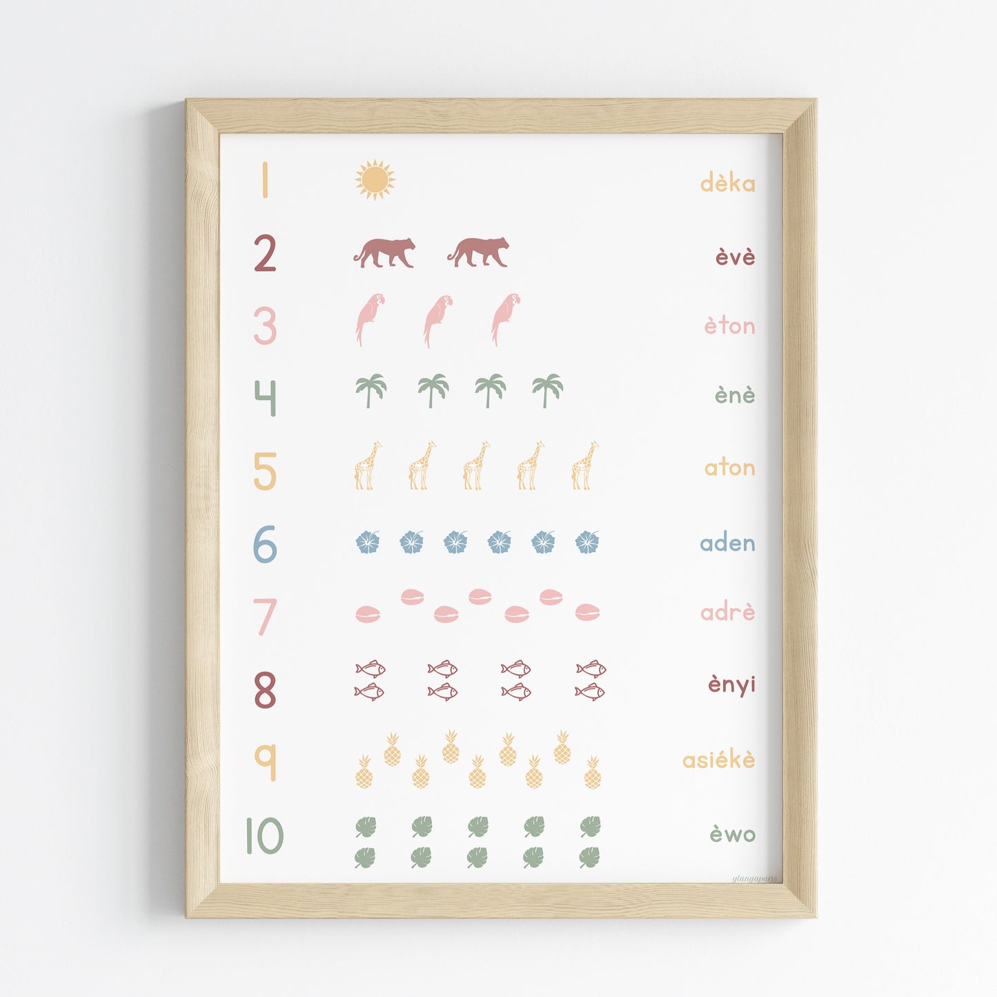 Compter en Ewe - Affiche 30x40 cm - Affiche Déco Enfants