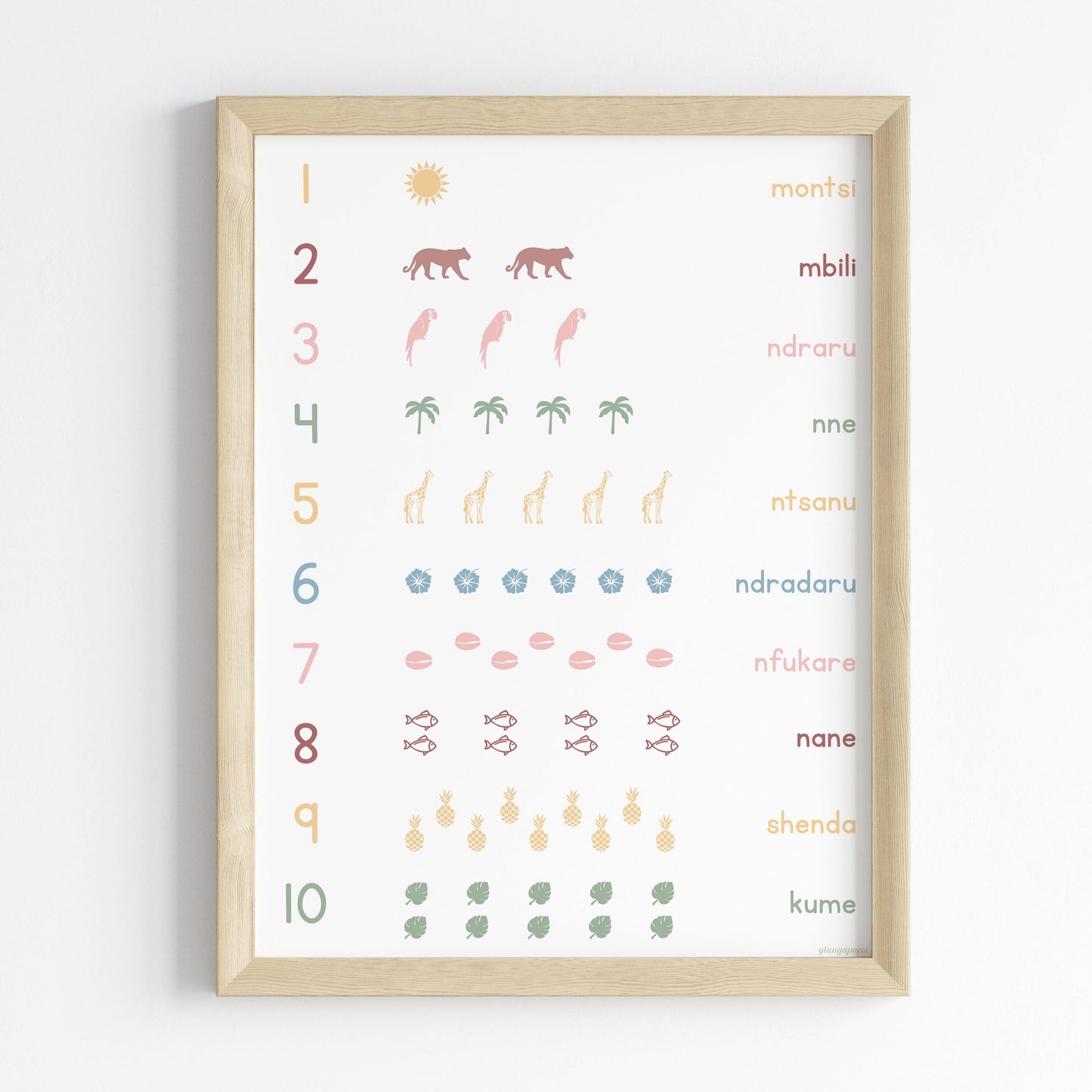 Counting in Shikomori - Educational print - 30x40 cm