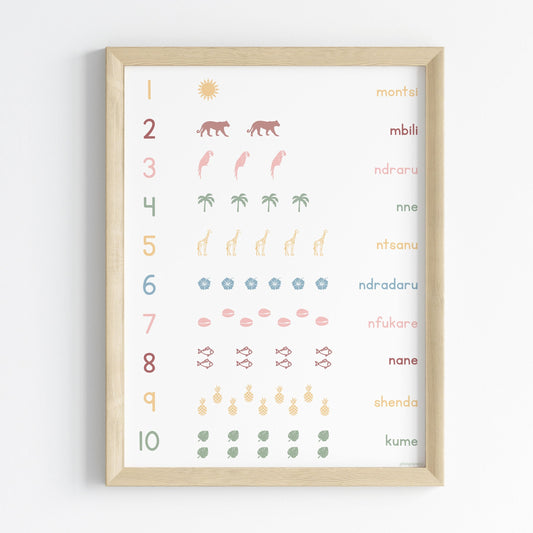 Counting in Shikomori - Educational print - 30x40 cm