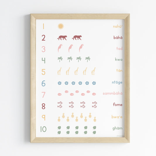 Counting in Medumba - Educational print - 30x40 cm