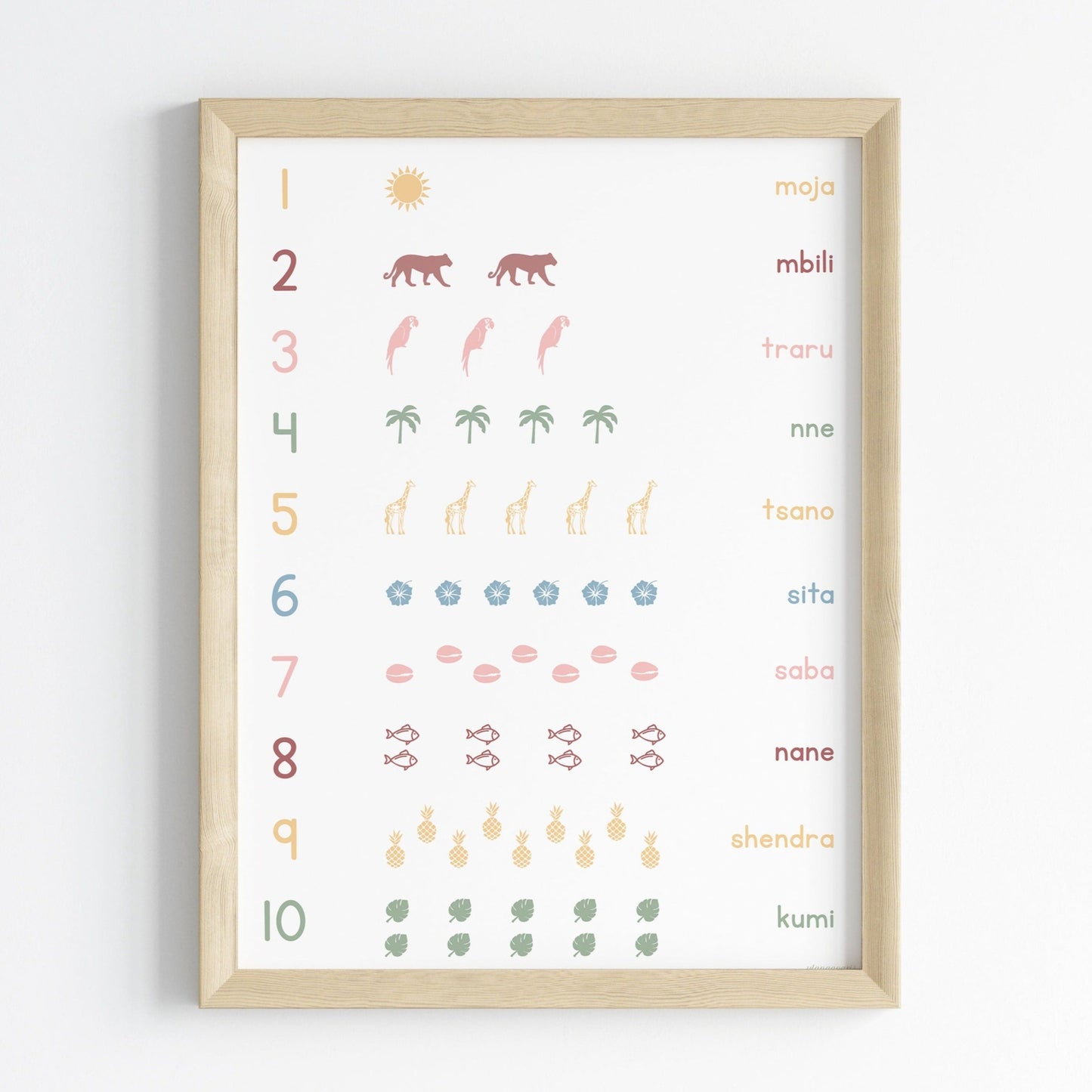 Counting in Shimaoré - Educational print - 30x40 cm