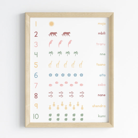 Counting in Shimaoré - Educational print - 30x40 cm