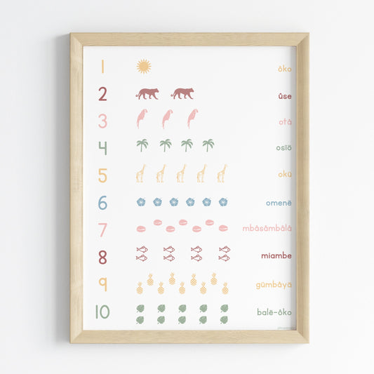 Counting in Sango - Educational print -  30x40 cm